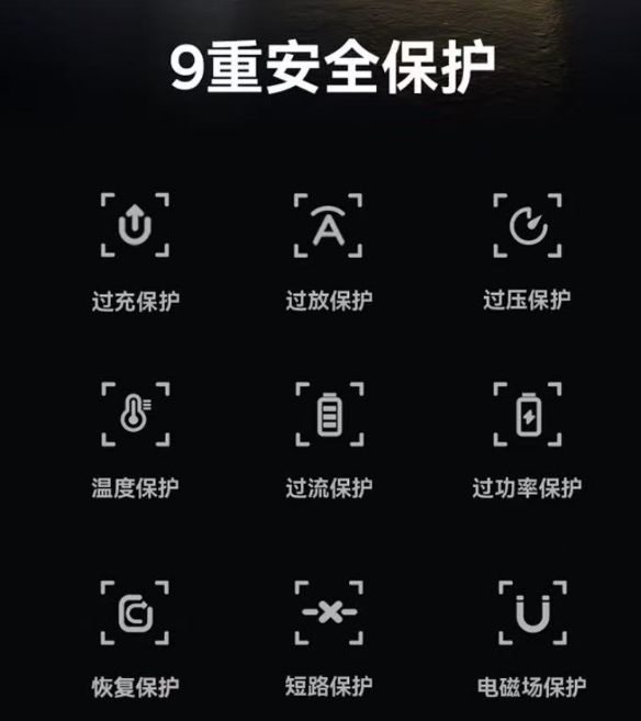 us倍思伸缩线充电产品全球销量TOP1密码不朽情缘平台推荐筑牢充电品质解构Base(图6)